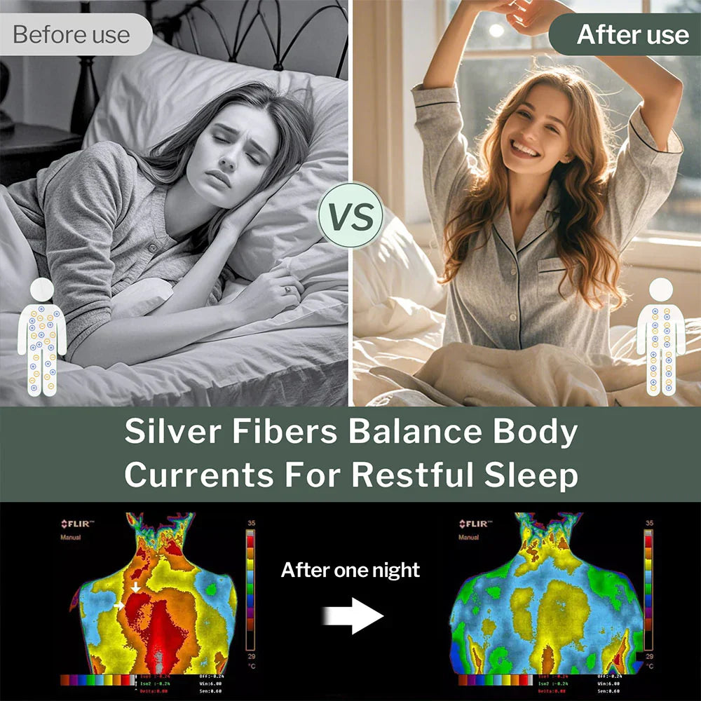 Grounding Pillow Case