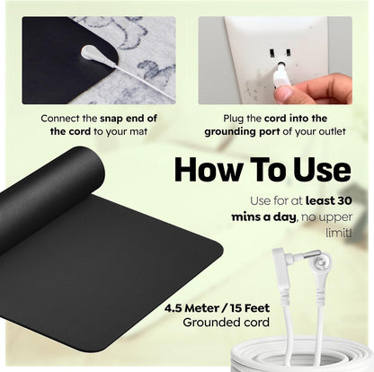 Grounding/Earthing Mat - Groundingco